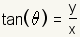 tan(theta)=y/x