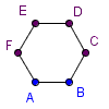 Hexágono ABCDEF