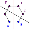 Hexágono ABCDEF con bisectriz perpendicular del ED.
