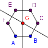 Hexagon ABCDEF with point G labeled.