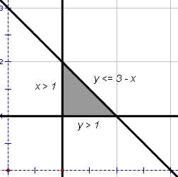 Closed geometric figure