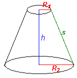 Conical frustum