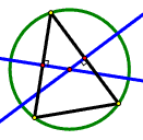 Circumcenter de un triángulo
