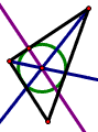 Construct circle with the center at the incenter and the radius the distance from the incenter to point A.