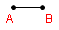 La recta segmento con puntos extremos etiquetó A y B