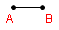 Line segment with endpoints labeled A and B