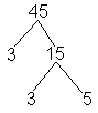 Factor tree of 45