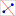 Línea artículo de GeoGebra de menú bisectriz.