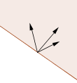 A slanted line going from top to bottom. The area on the right side of the line is shaded. There a three arrows pointing from the line in various directions to the right.