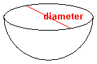 Hemisphere: Half of a sphere