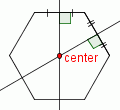 A regular hexagon with the perpendicular bisector of two of the non-opposite sides drawn in. The intersection of the two perpendicular bisectors in labeled 'center'.