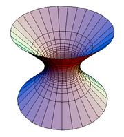 Hyperboloid of one sheet.