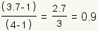 (3.7-1)/(4-1) = 2.3/3 = 0.9