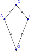 Cometa del paso 1 con el bisectriz de un ángulo de ACB.