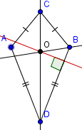 Kite from step 4 with a line through 'O' perpendicular to BD.