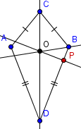 Kite from step 5 with the intersection of the perpendicular line and BC labeled 'P'.