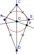 Kite from step 6 with a circle with center O and radius OP.