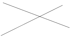 Non-perpendicular lines