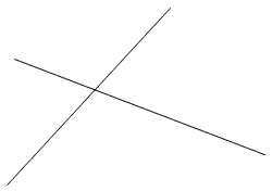 Non-perpendicular lines