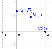 plano complejo con tres puntos marcados