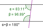 Dos rectas cuyos ángulos interiores en el lado izquierdo son iguales a 180 grados. Las rectas no se encuentran. Las rectas son paralelas