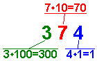 The digits of the number 374 is 3 in the hundred's place, 7 in the ten's place and 4 in the ones place.