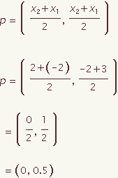 p=((x2+x1)/2,(y2+y1)/2) gives p=0.5