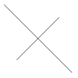 Gráfico de y=2x + 1 y y=- (el 1/2) x - 2 que demuestran que las rectas son perpendiculares.