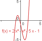 Graph of 2x^3-x^2-5x-1 with the left end pointing down and the right end pointing up.