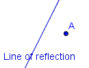 Una recta de reflexión y un punto A no en la recta de reflexión.