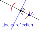 Una recta de reflexión y un punto A no en la recta de reflexión. Una recta perpendicular a la recta de reflexión que pasaba a través del punto A ha sido exhausta. La intersección de las dos rectas se marca como punto P. Dos arcos en el circunferencia con el centro en el punto P y el radio de PA han sido exhaustos que intersecan la recta perpendicular.