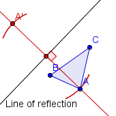 A line of reflection and a triangle ABC. Point A' is the reflection of A across the line of reflection.