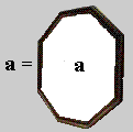 Cuadro de un espejo que refleja a = b como b = A.