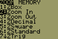 TI-83/84 calculator zoom menu with option 2-Zoom In selected.