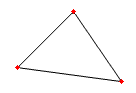 Vértices de un triángulo.